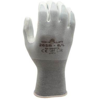 Showa 265R handschoen lichtblauw